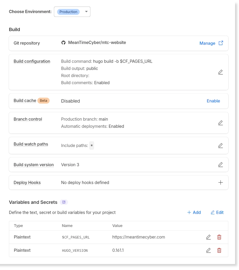 Cloudflare build details