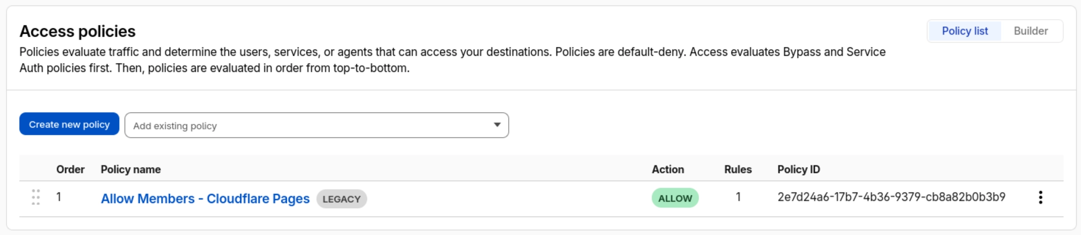 Access policy