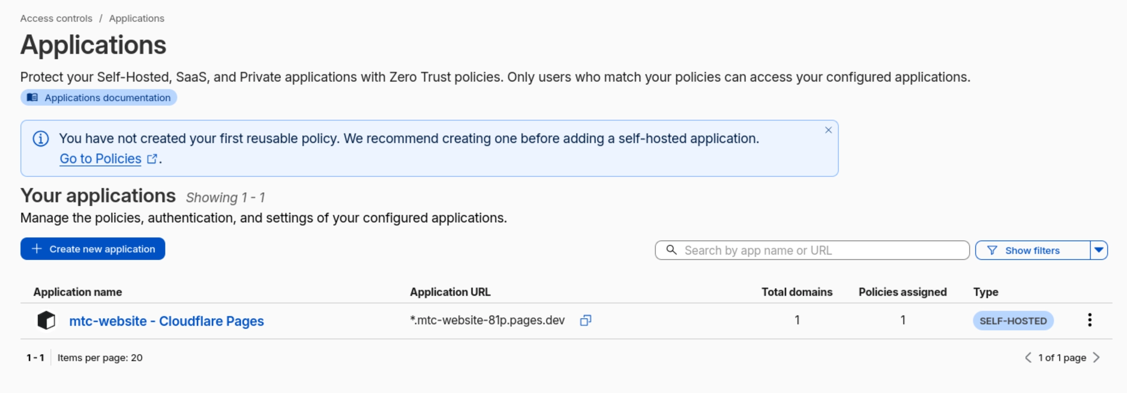 Applications